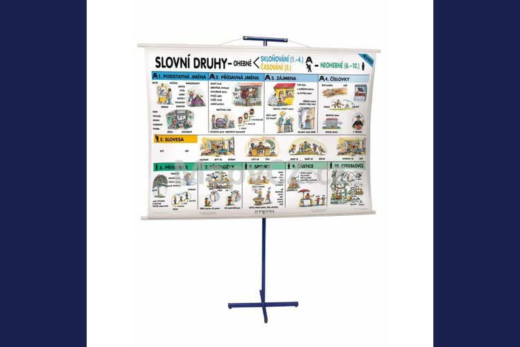 Stojan na mapy - jednoduchý